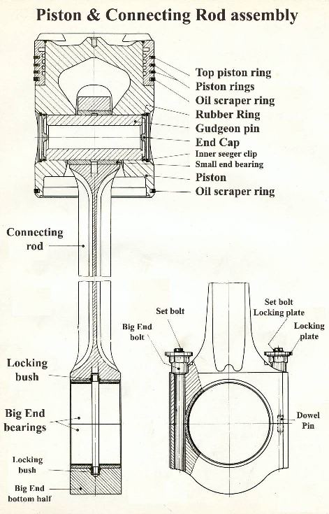 [Piston & Connecting rod]